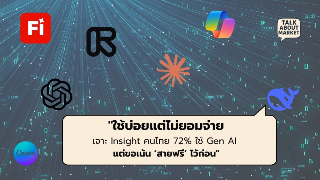 Gen AI SCB