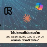 Gen AI SCB