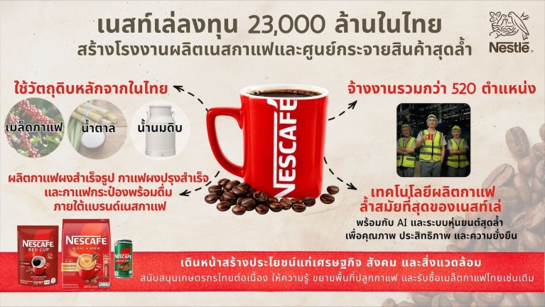 nestle