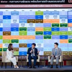 ttb reserve Investment Outlook 2H2026 (3)_0