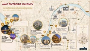 AWC Riverside Journey