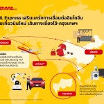 DHL