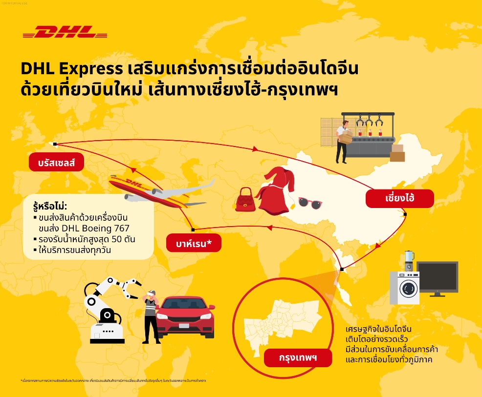 DHL
