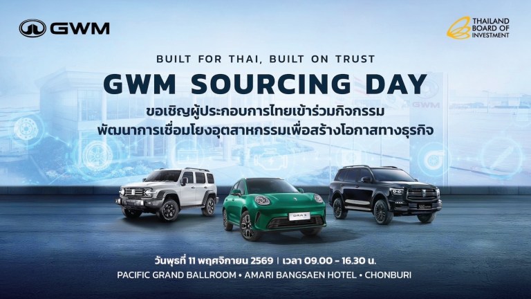 GWM