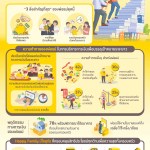 Happy Family Insights