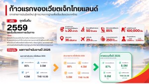 vietjet