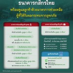 KBank
