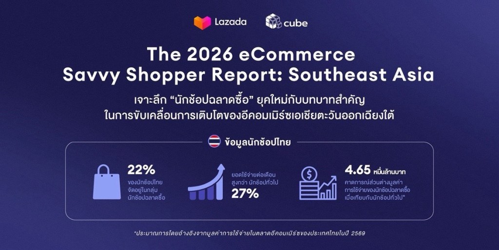 lazada-1