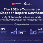 lazada