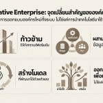 AI Native
