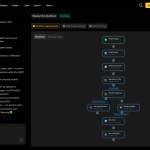 Binance AI Pro
