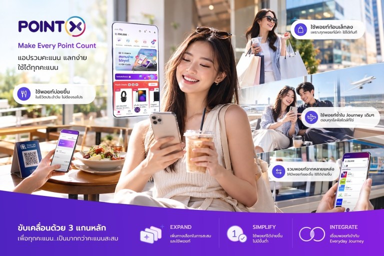 POINTX