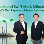 Swift Payment