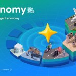 eConomy 2026