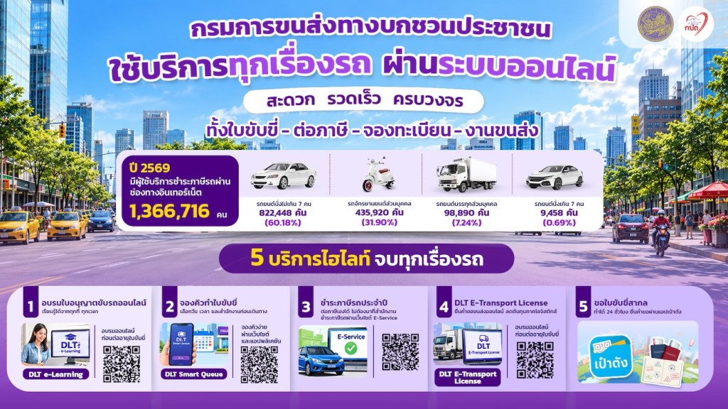 กรมขนส่งทางบก